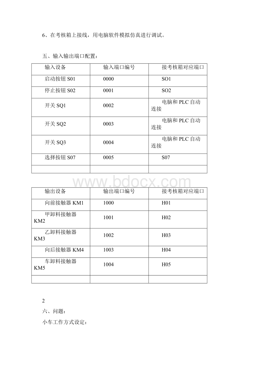 三菱PLC编程实例.docx_第3页