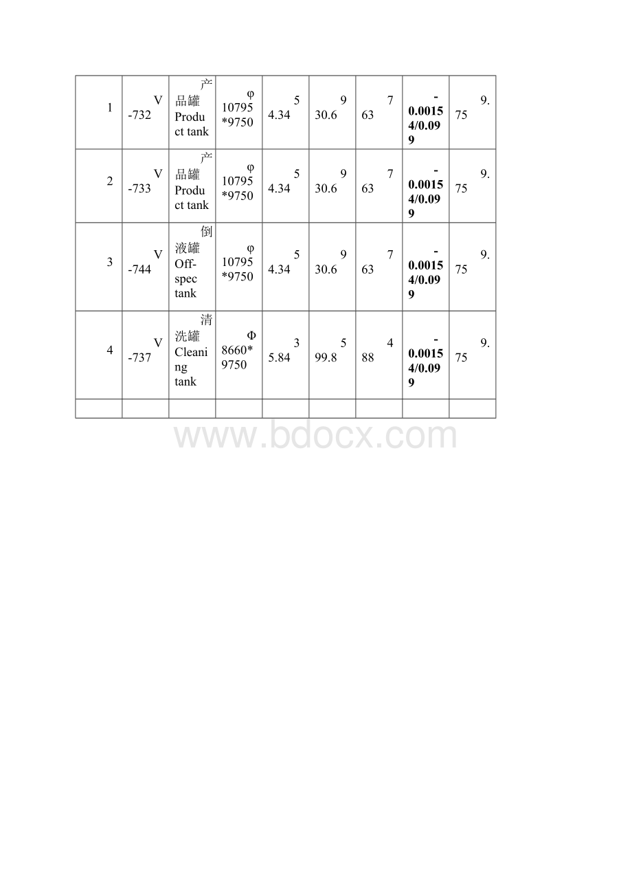 储罐水压试验方案.docx_第3页