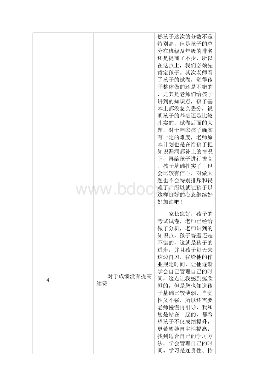 优胜教育学习顾问百问百答Word文档格式.docx_第3页