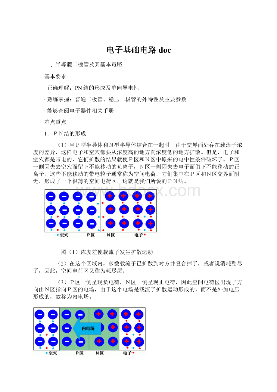 电子基础电路docWord格式.docx