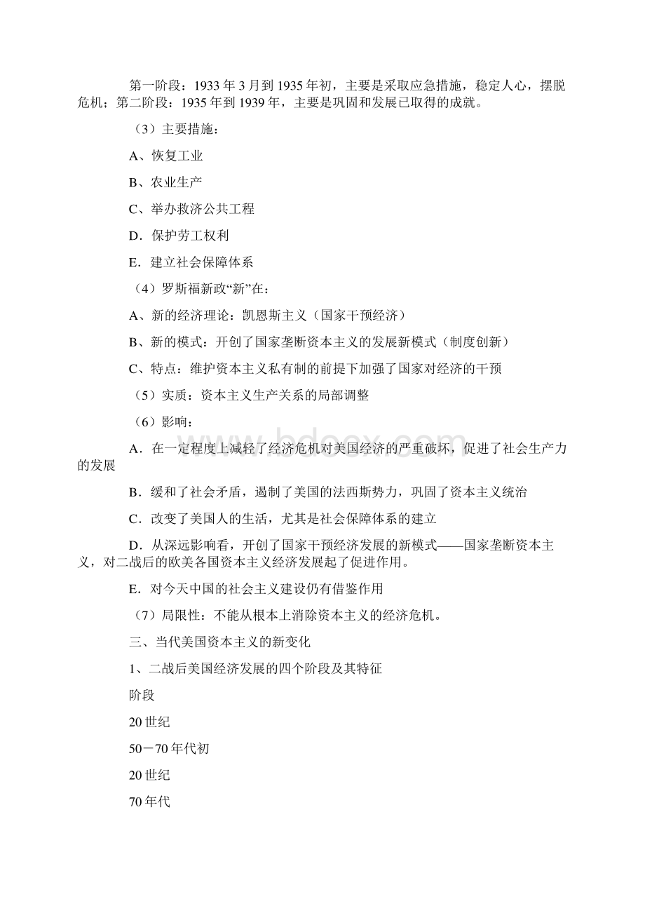 高一年级历史必修二复习知识点整理.docx_第2页