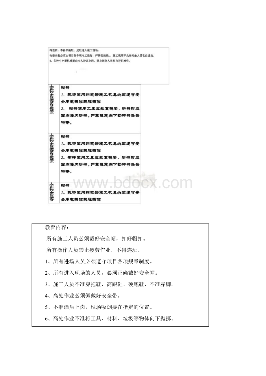 砌筑工班前安全活动记录.docx_第2页