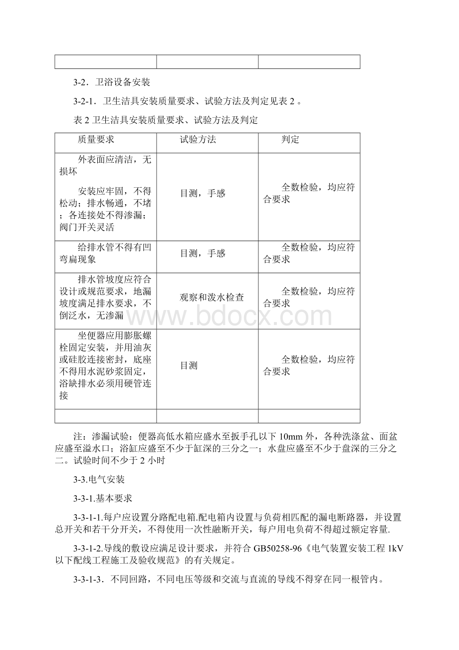 江苏省住宅装饰质量标准Word格式文档下载.docx_第3页