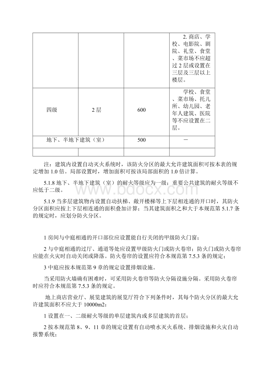 防火分区规范要求.docx_第2页