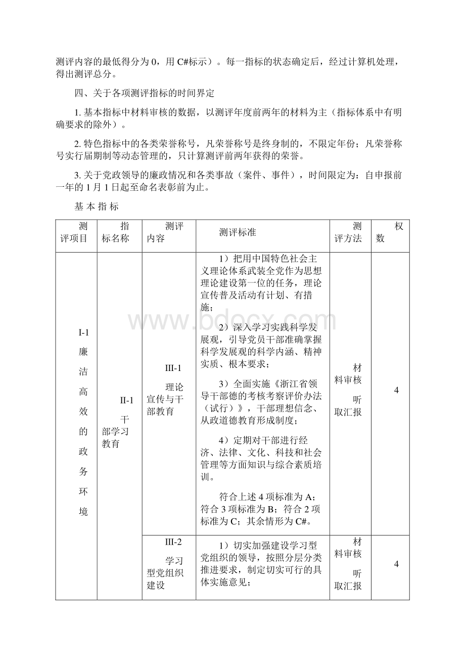 浙江省示范文明城市县城城区.docx_第3页