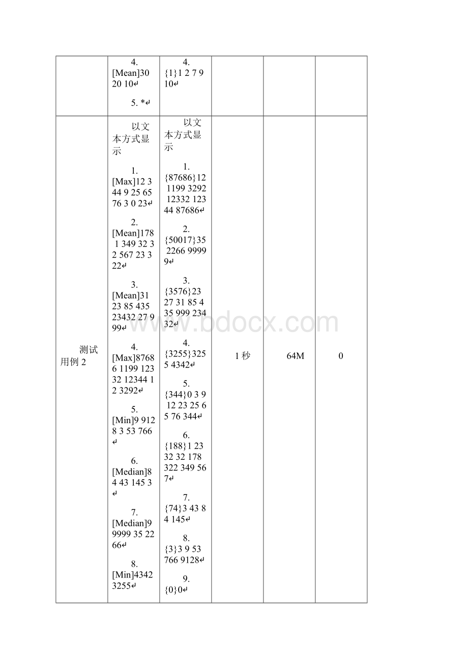 C语言作业8.docx_第2页