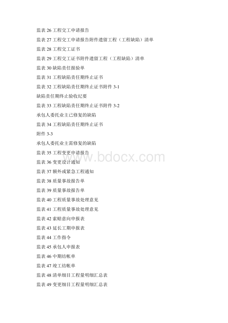 干线公路大中修监理表格.docx_第2页