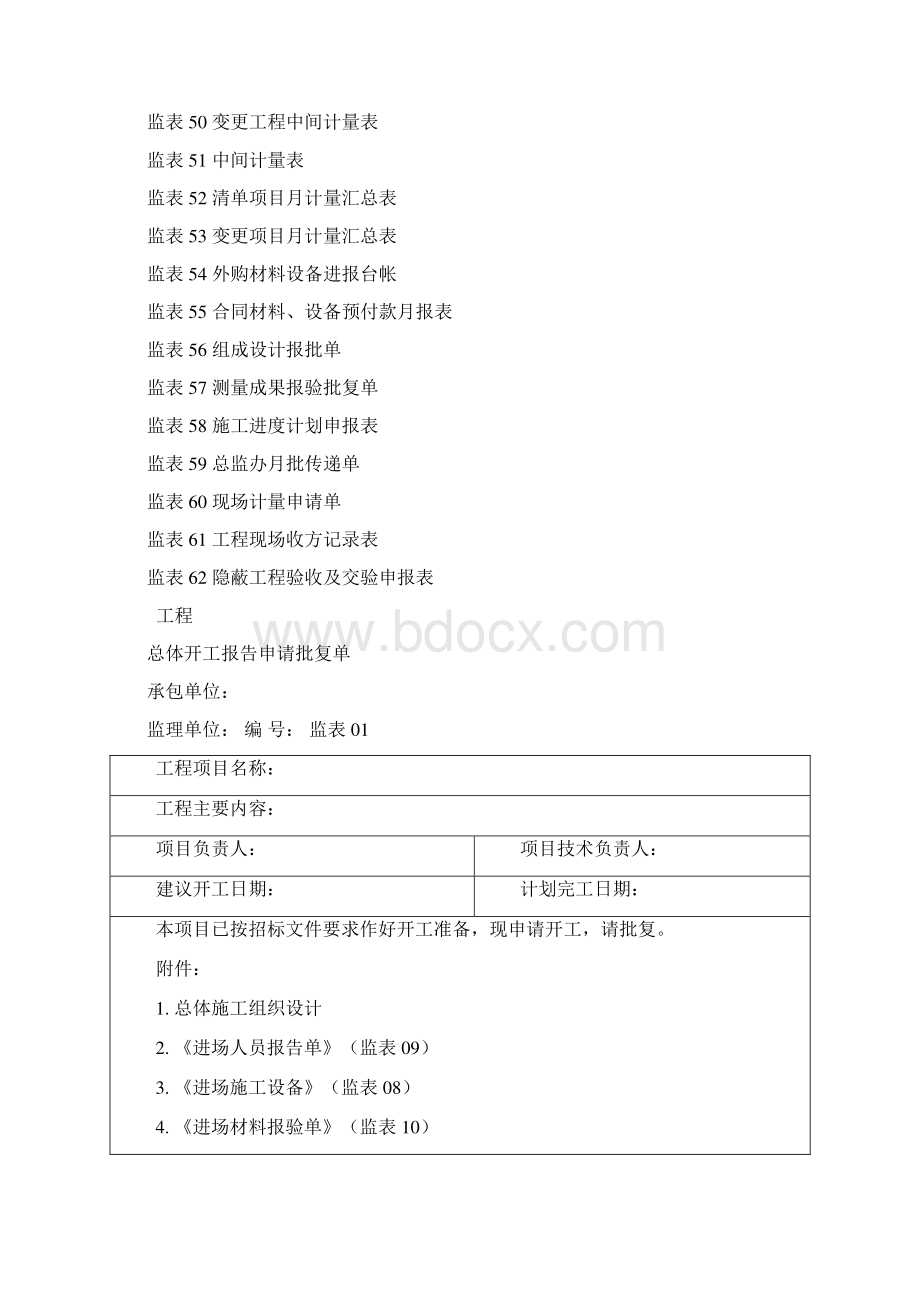 干线公路大中修监理表格.docx_第3页