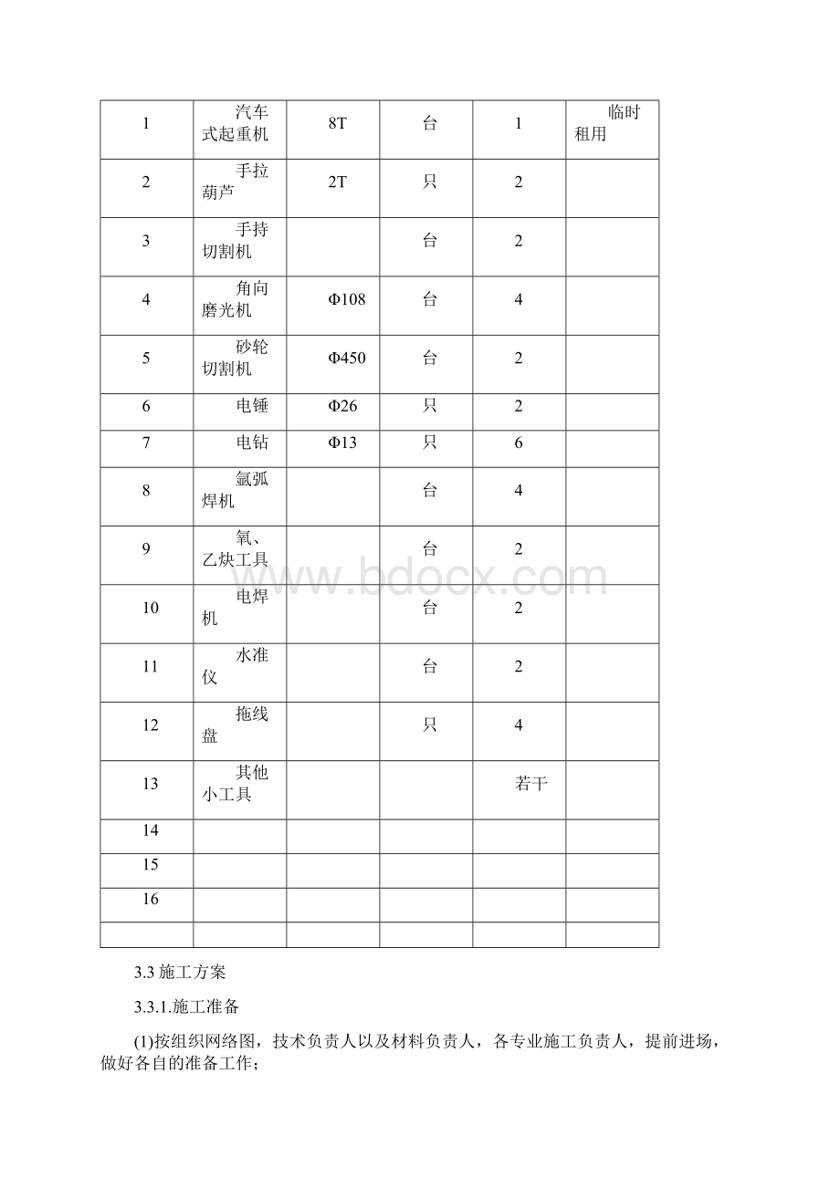 除臭设备施工方案Word文件下载.docx_第3页