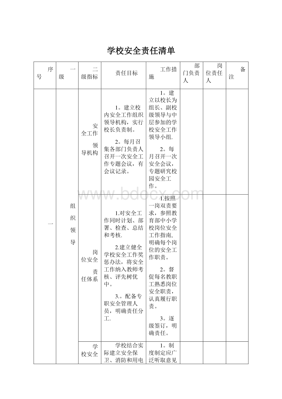 学校安全责任清单.docx_第1页