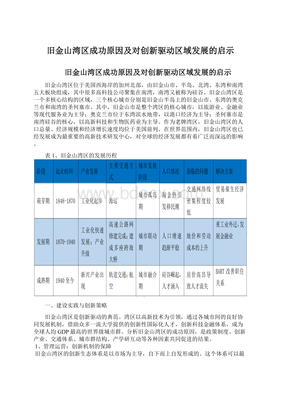 旧金山湾区成功原因及对创新驱动区域发展的启示.docx_第1页