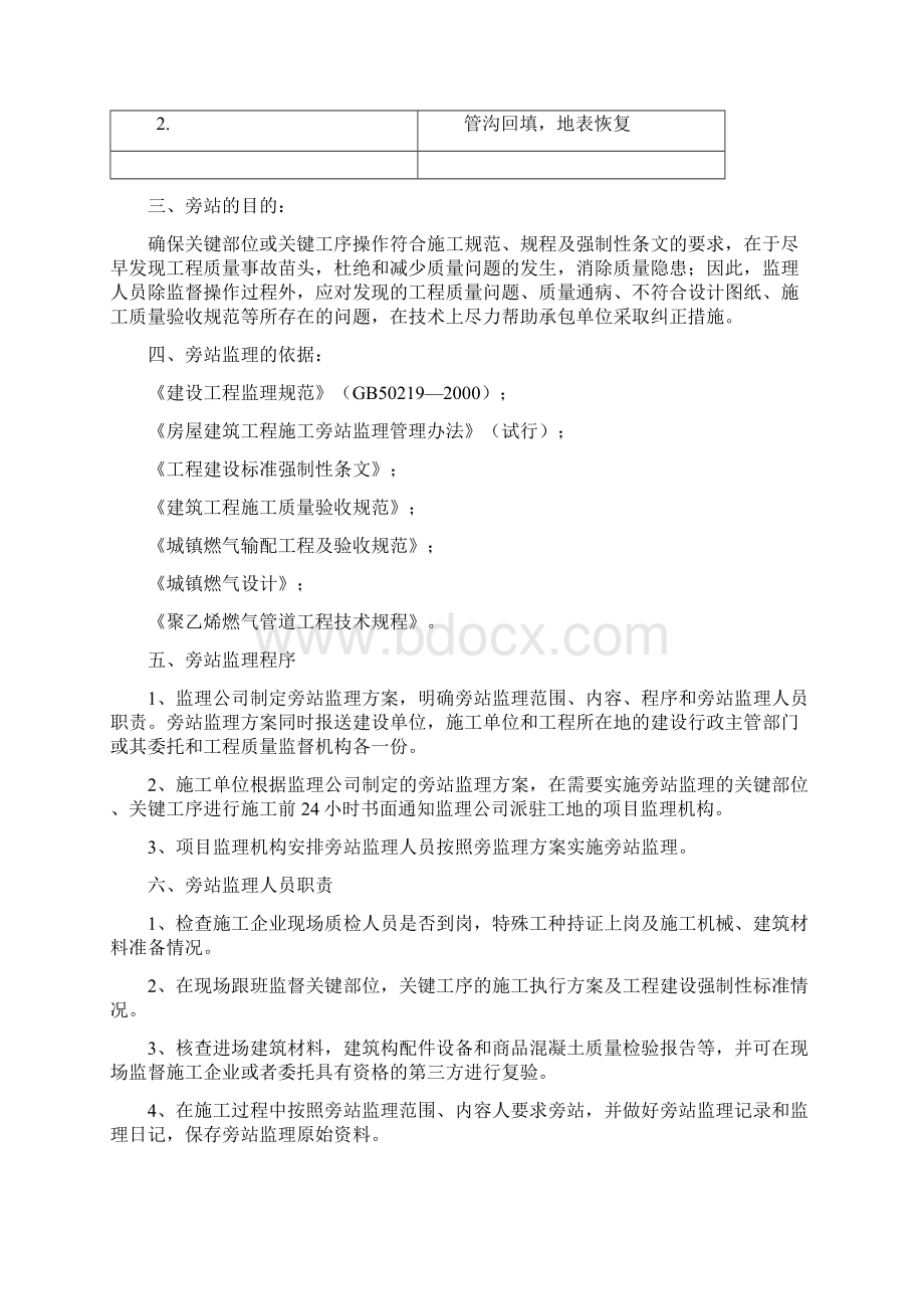 中低压燃气管道工程监理旁站方案.docx_第2页