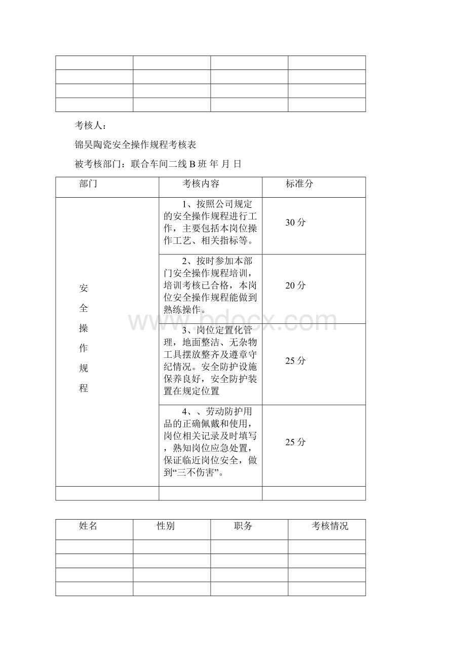 安全操作规程考核表.docx_第2页