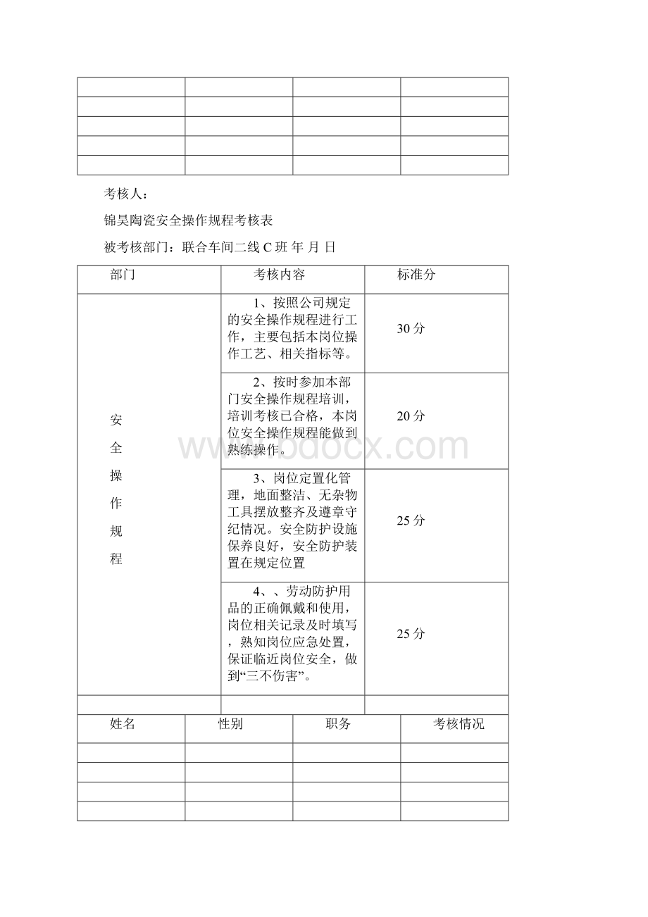 安全操作规程考核表.docx_第3页