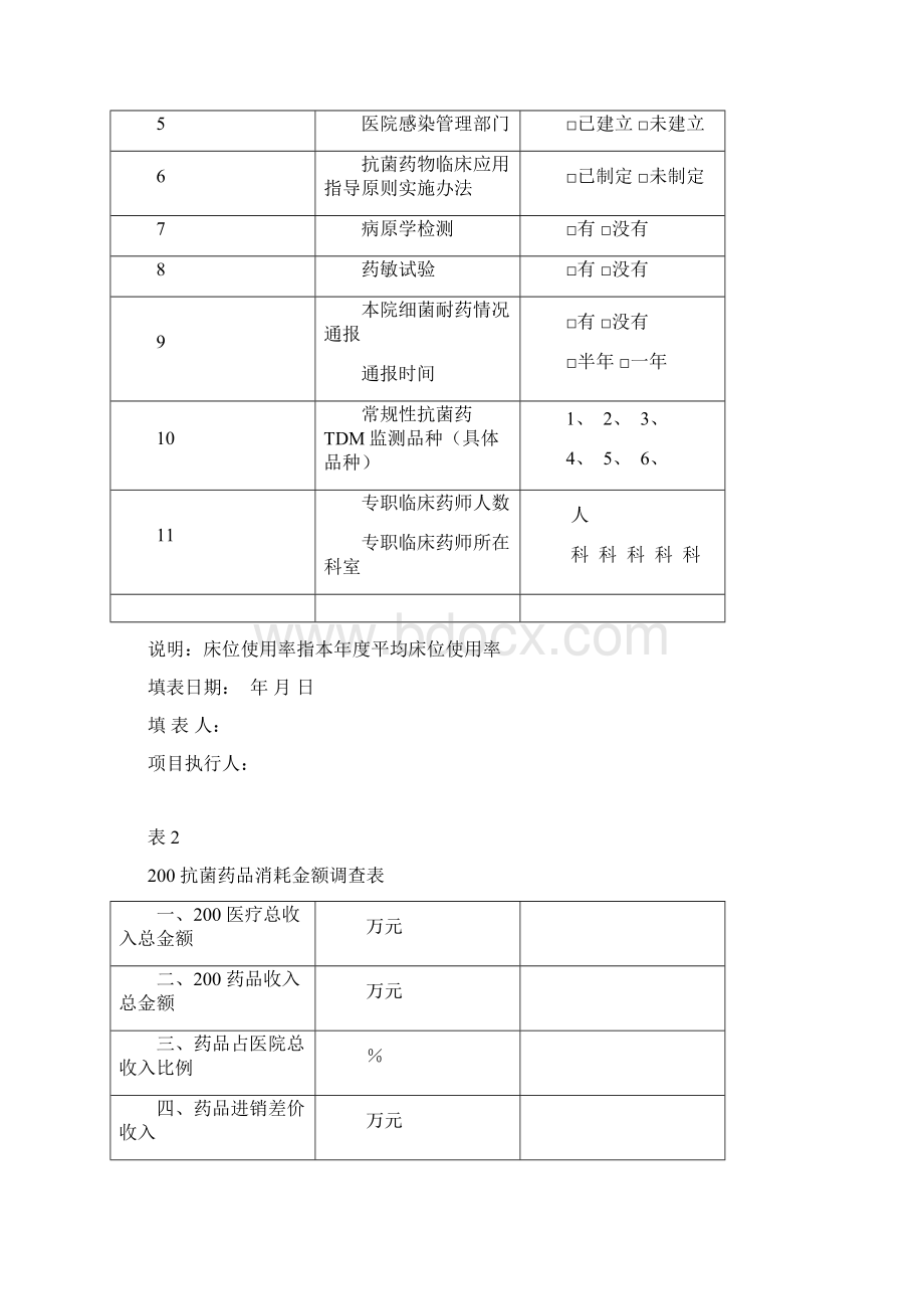 抗菌药物临床应用监测方案Word文档格式.docx_第2页