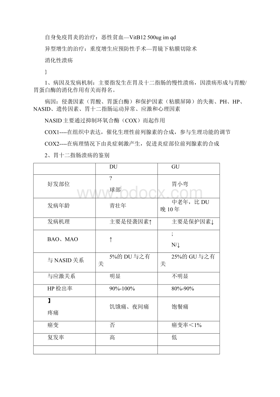 执业医师笔试手打笔记贺银成版消化Word文档下载推荐.docx_第3页