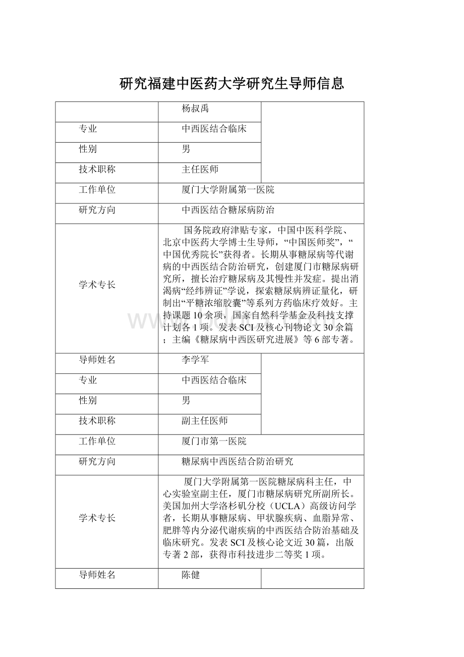 研究福建中医药大学研究生导师信息Word格式文档下载.docx