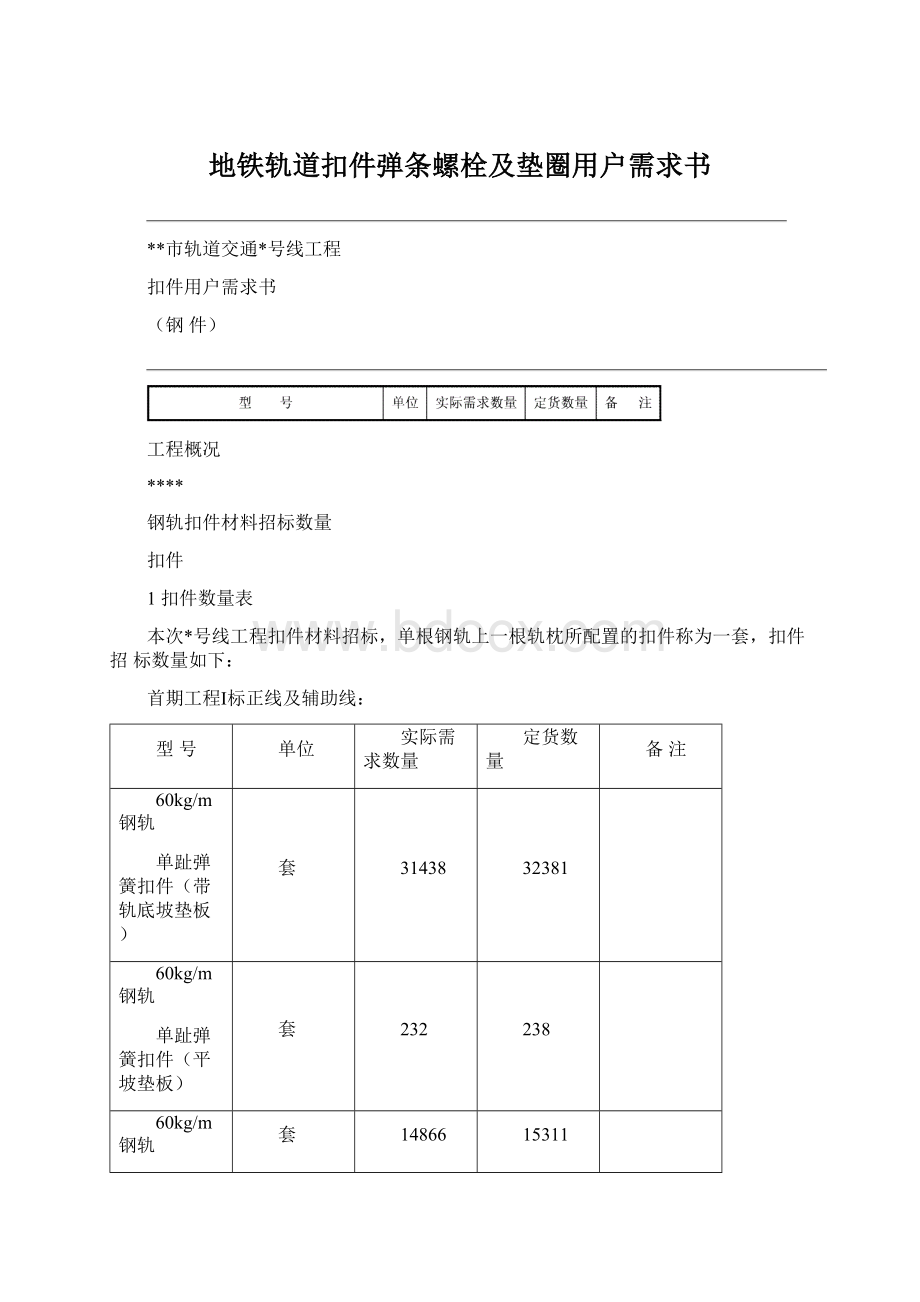 地铁轨道扣件弹条螺栓及垫圈用户需求书Word格式.docx