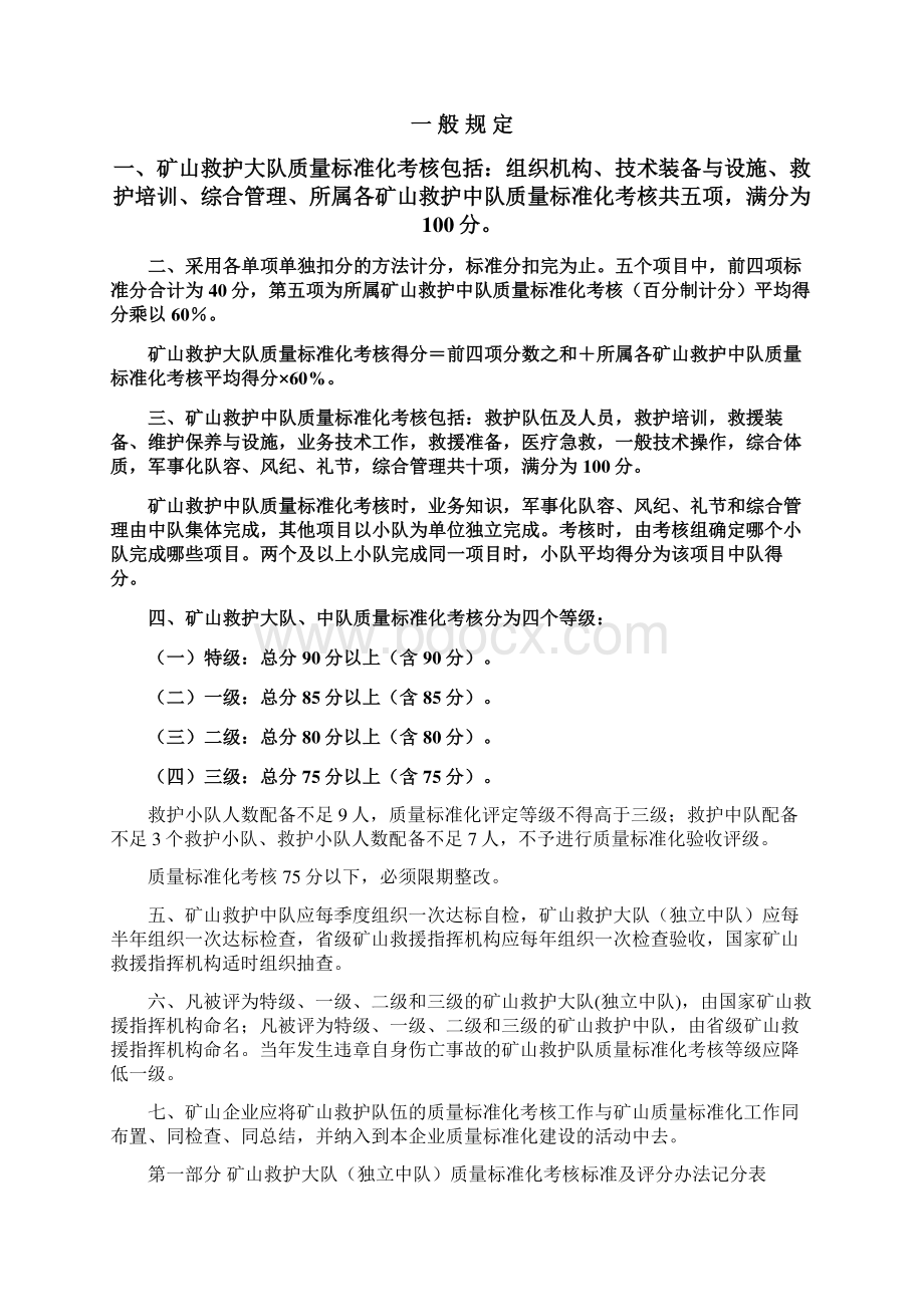 矿山救护队质量标准化考核验收记分表.docx_第2页