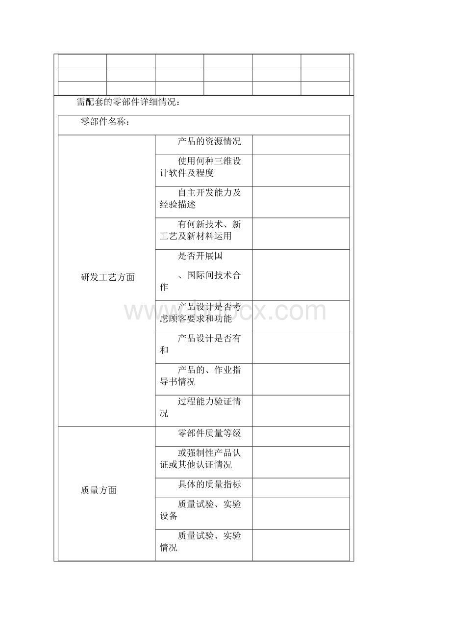 供应商考察报告367.docx_第3页