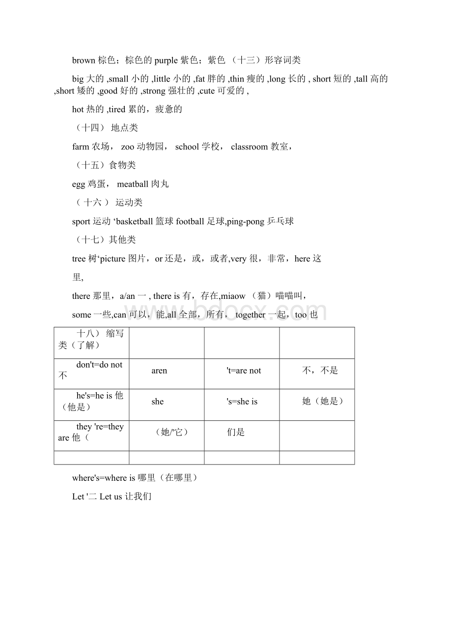 英语知识点总结一年级下册.docx_第3页