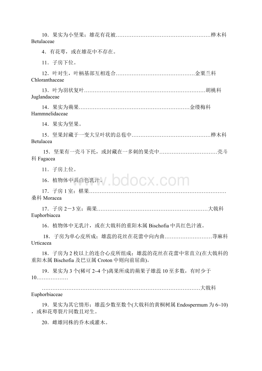 中国被子植物分科检索表恩格勒系统.docx_第2页