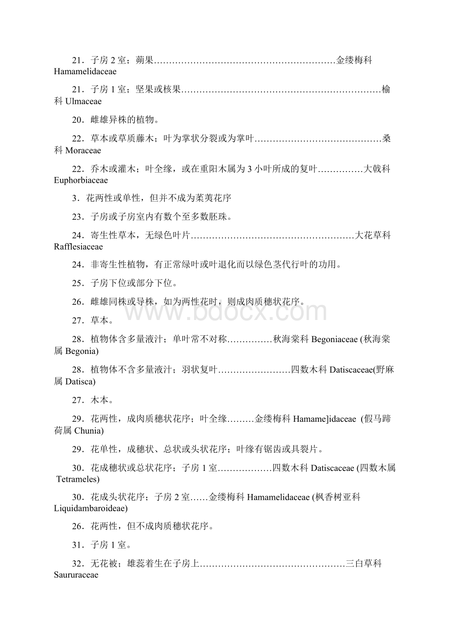 中国被子植物分科检索表恩格勒系统Word文件下载.docx_第3页