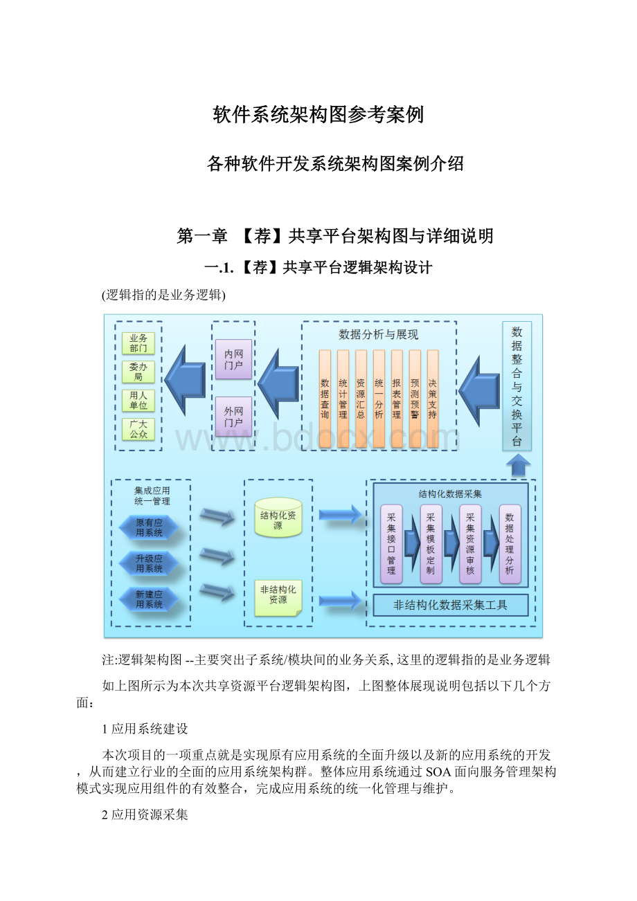 软件系统架构图参考案例.docx