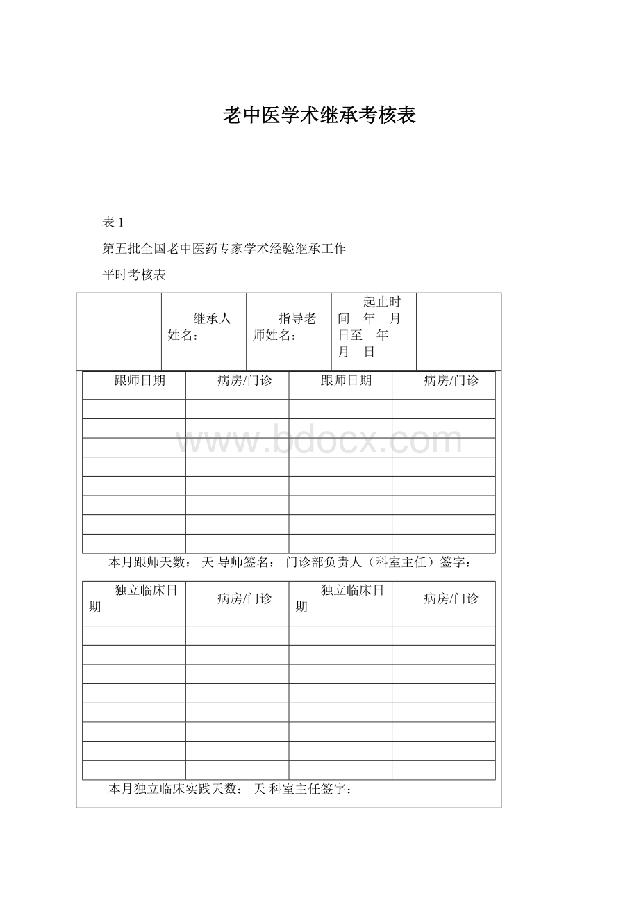 老中医学术继承考核表文档格式.docx