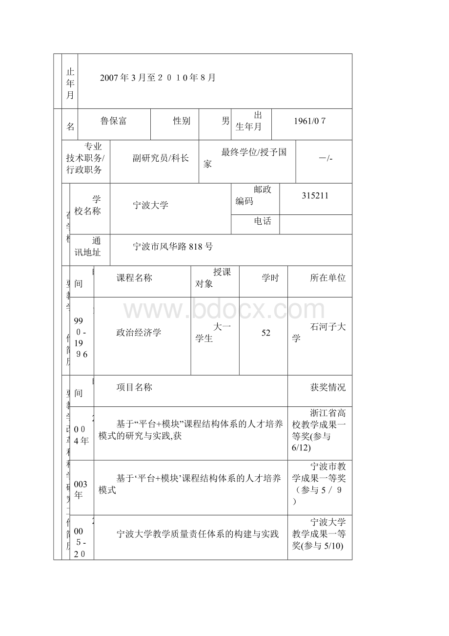 浙江省新世纪教育教学改革课题3基于学生创新与创业能力培养为目标的创新创业教育体系研究与实践Word文档格式.docx_第2页