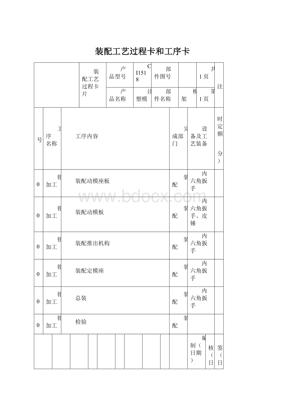 装配工艺过程卡和工序卡Word格式.docx