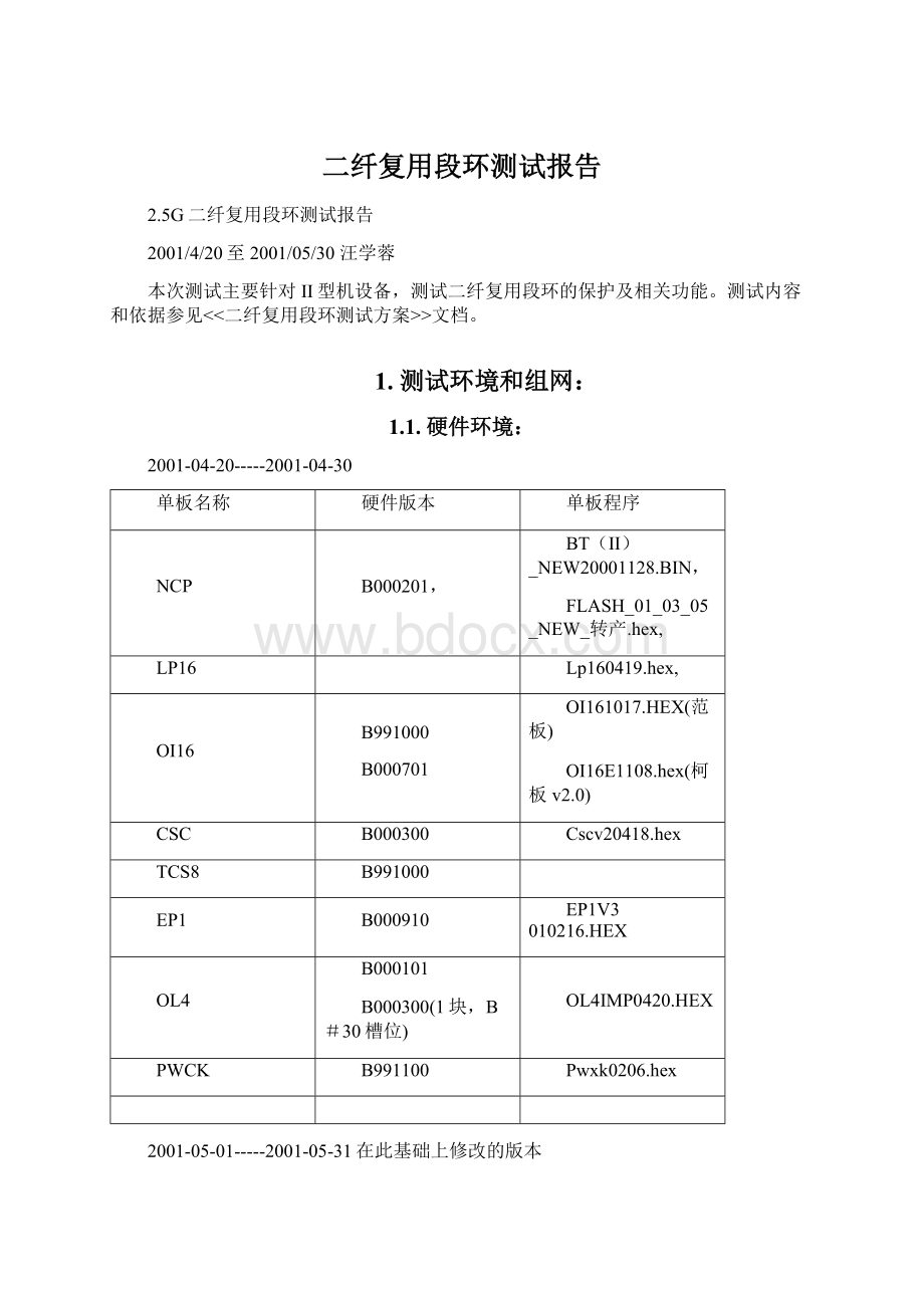 二纤复用段环测试报告Word格式文档下载.docx_第1页