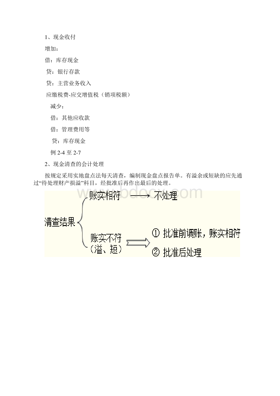 第二章货币资金.docx_第3页