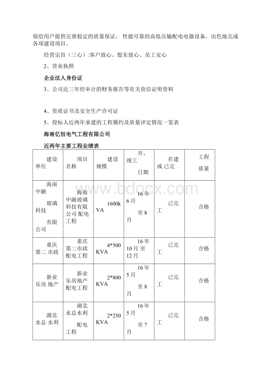 10kV配电工程技术标.docx_第2页