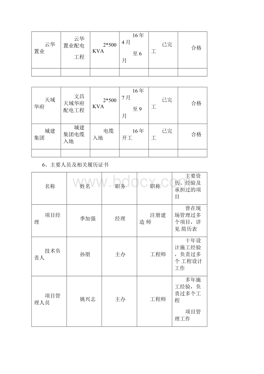 10kV配电工程技术标.docx_第3页