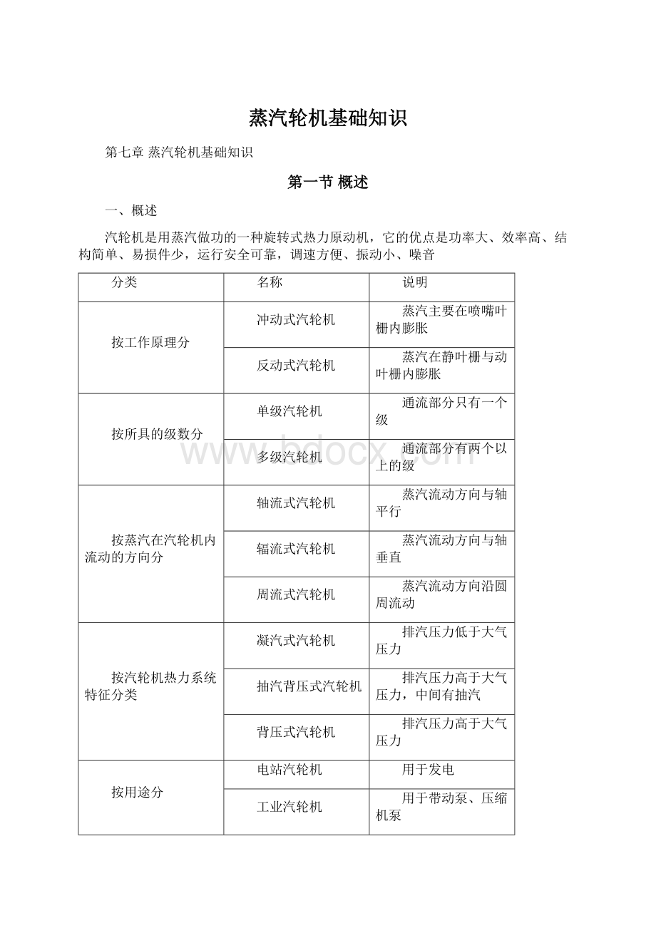 蒸汽轮机基础知识Word下载.docx