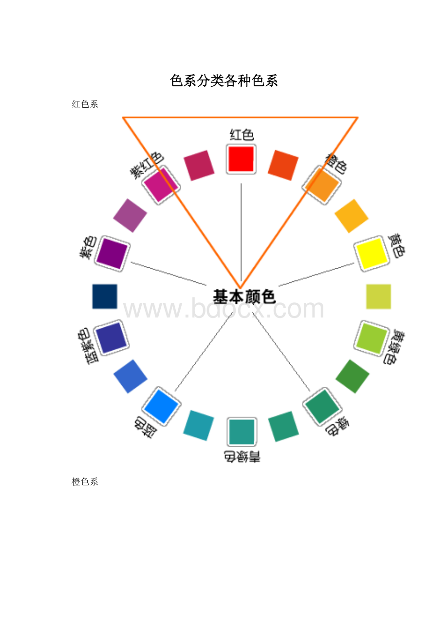 色系分类各种色系Word文档格式.docx