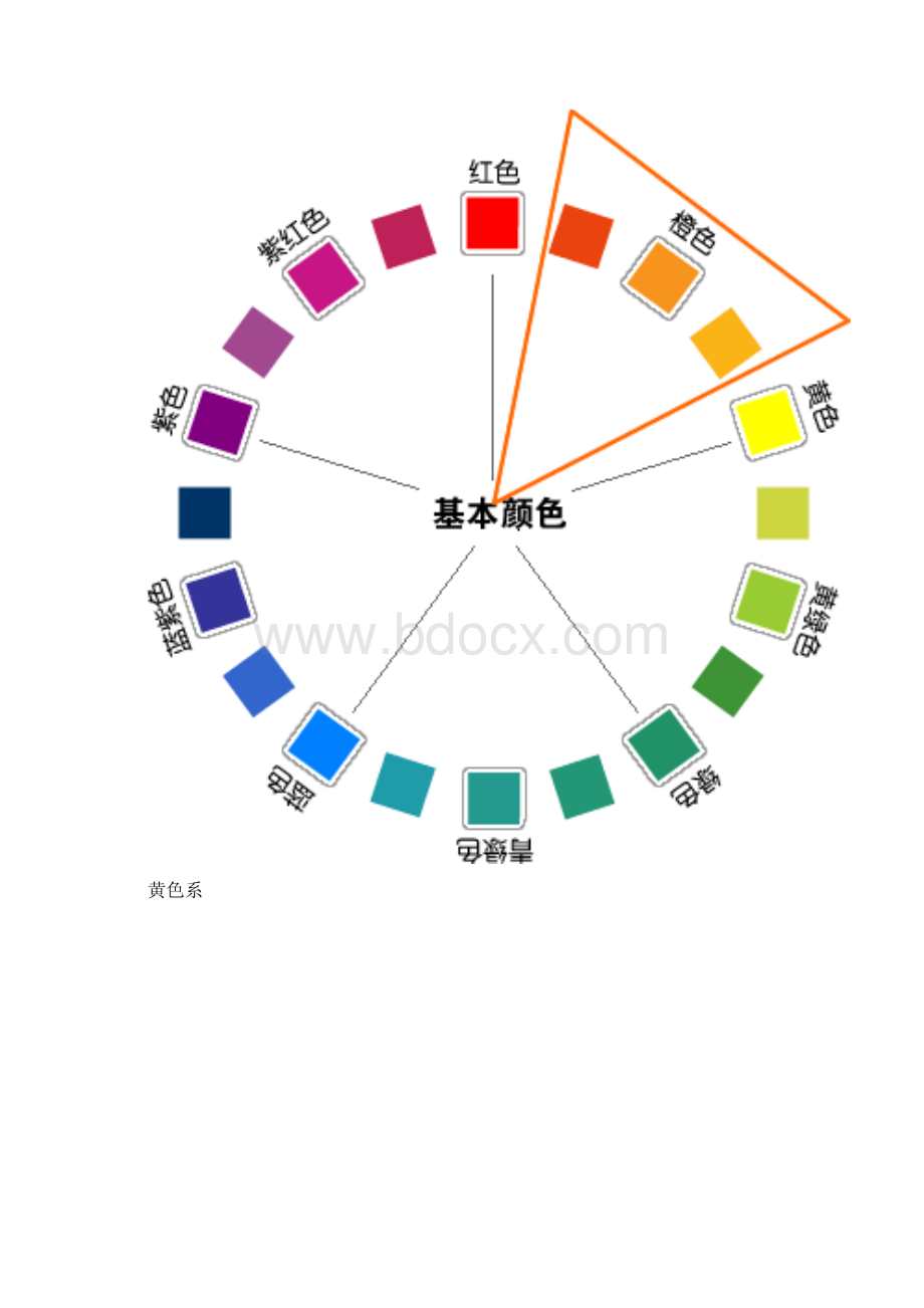 色系分类各种色系.docx_第2页