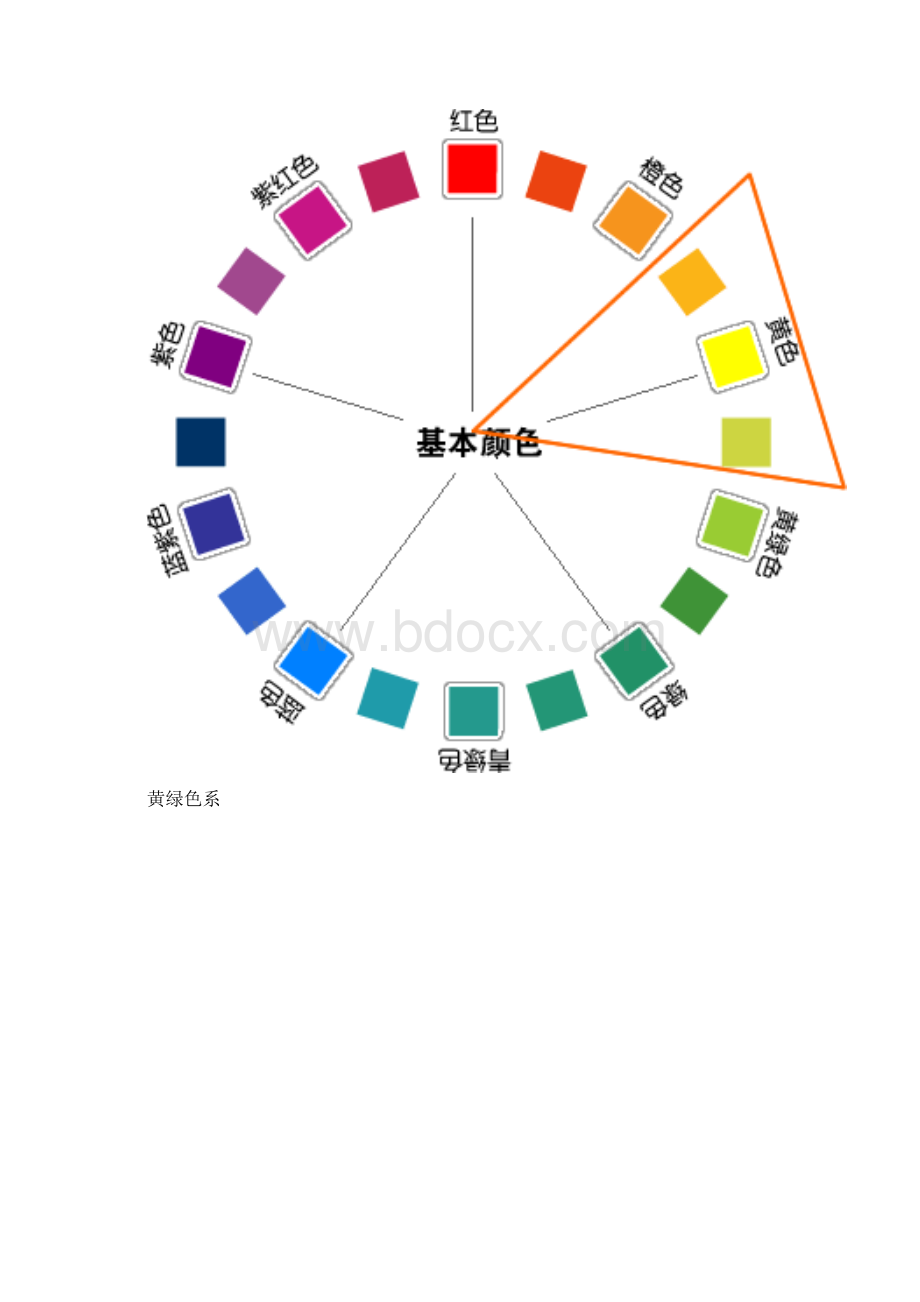 色系分类各种色系.docx_第3页