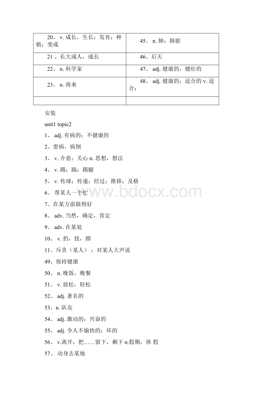 仁爱英语八年级上册单词表默写版Word文件下载.docx_第2页