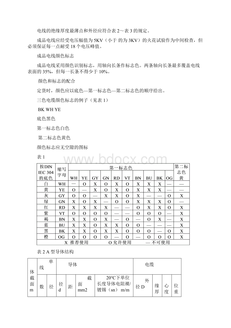 德标线标准文档格式.docx_第3页