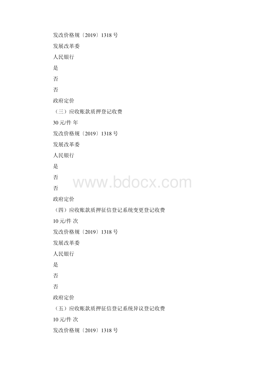 政府定价的涉企经营服务性收费标准清单Word格式文档下载.docx_第2页