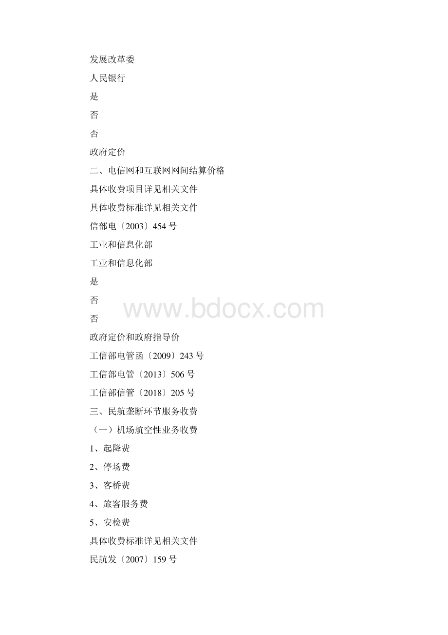 政府定价的涉企经营服务性收费标准清单Word文件下载.docx_第3页