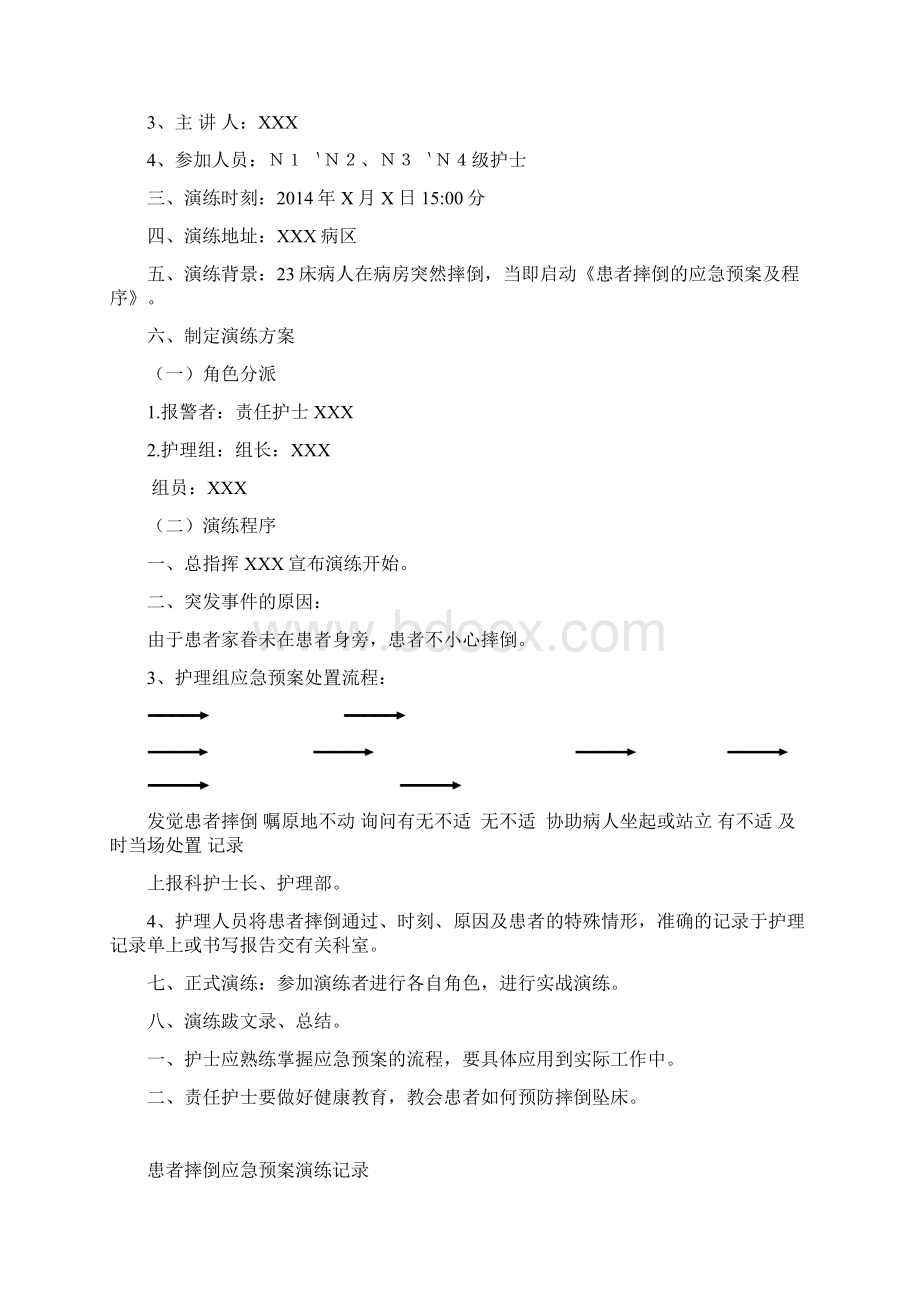 应急预案培训脚本77Word格式文档下载.docx_第2页