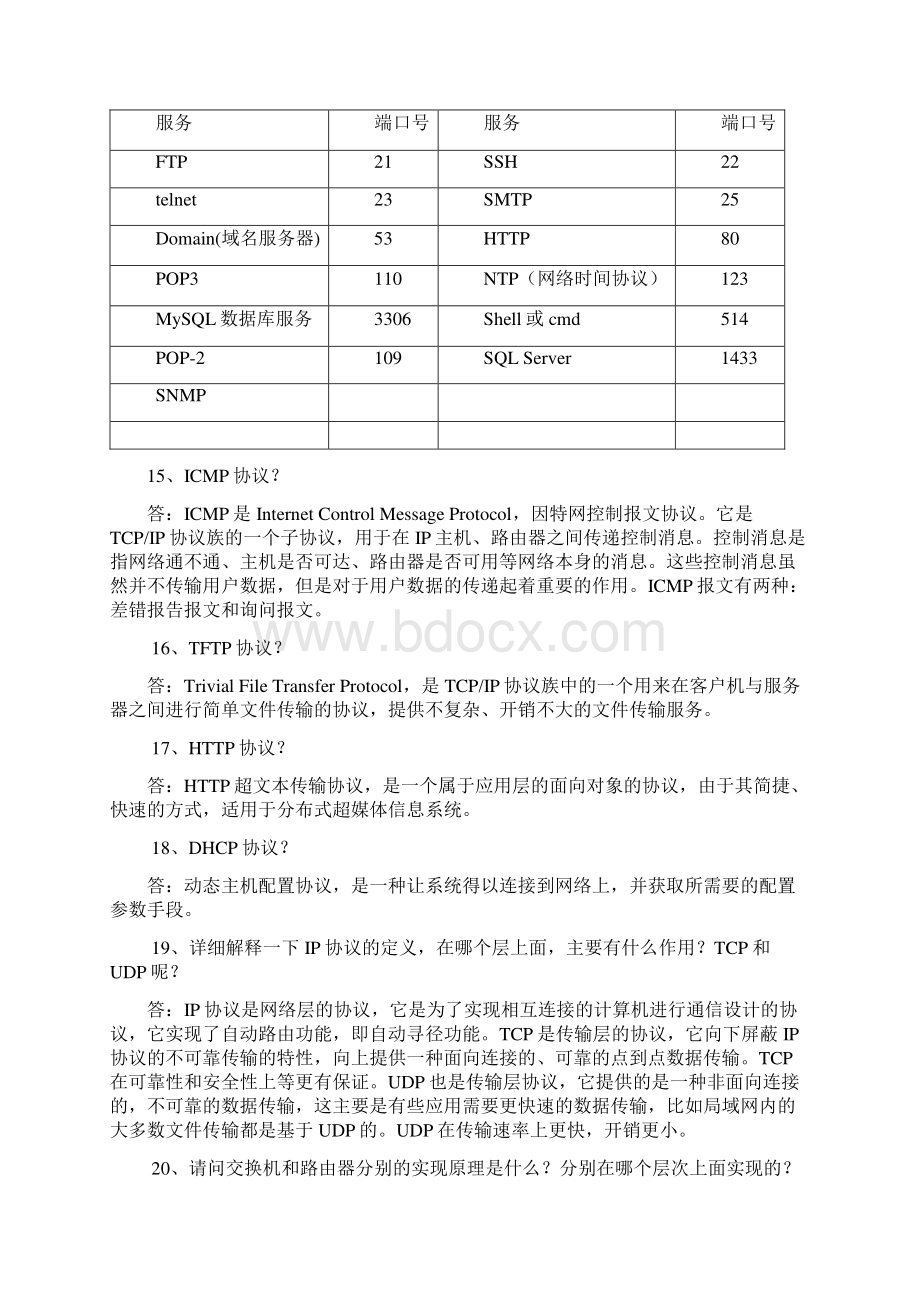 通信基本知识题库Word格式文档下载.docx_第3页