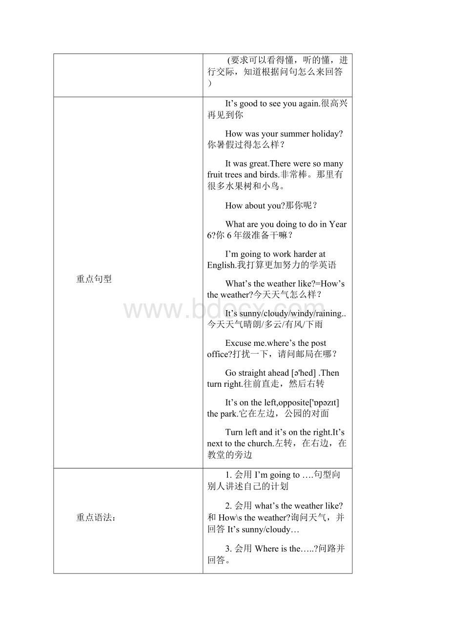 新版joinin六年级上册重点单词及.docx_第2页