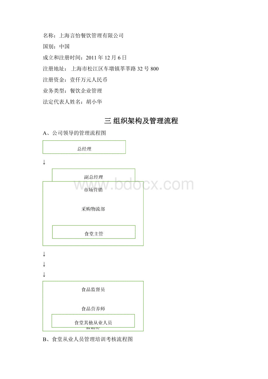 言怡餐饮食堂承包经营管理可行性研究报告Word文件下载.docx_第2页