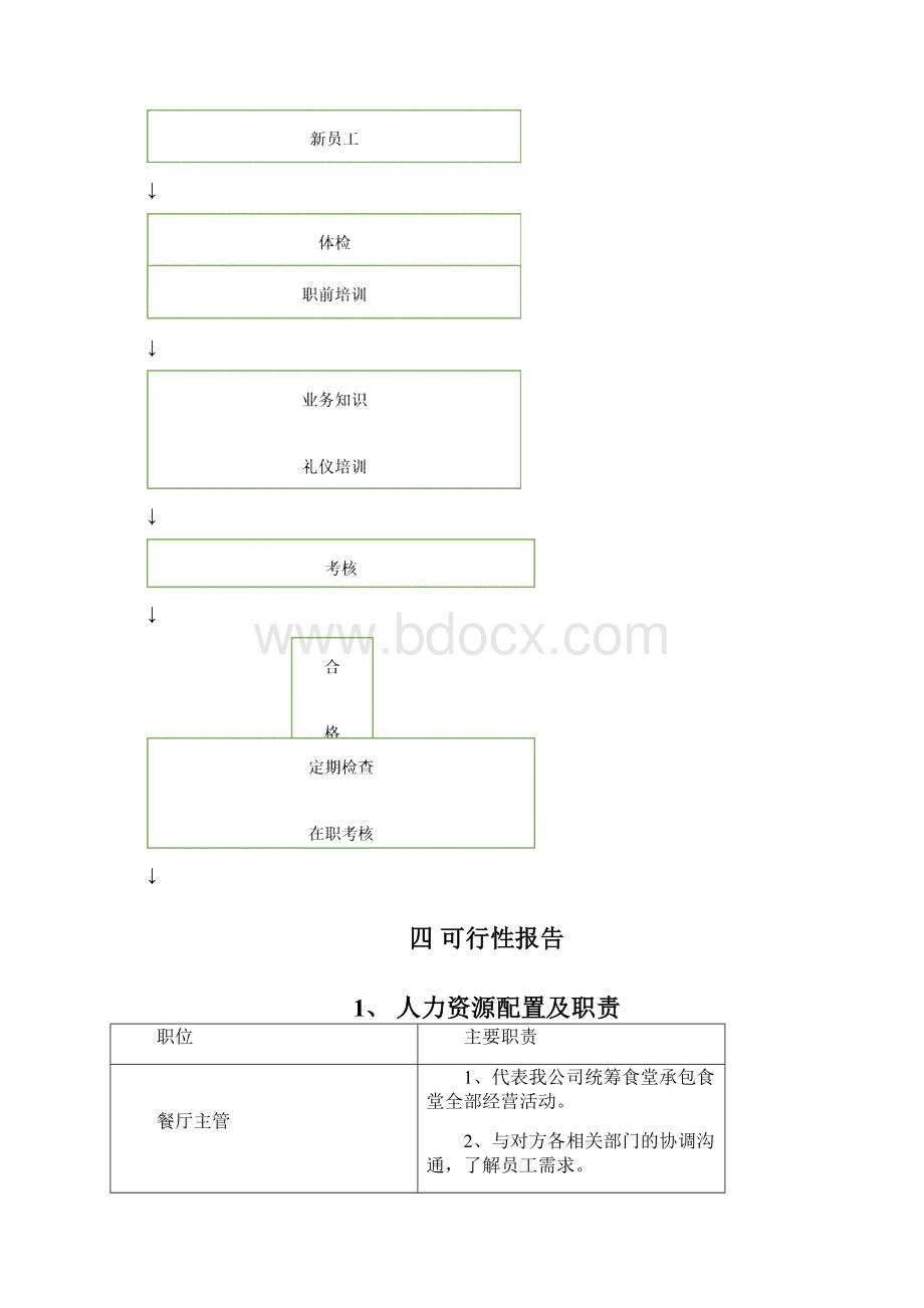 言怡餐饮食堂承包经营管理可行性研究报告Word文件下载.docx_第3页