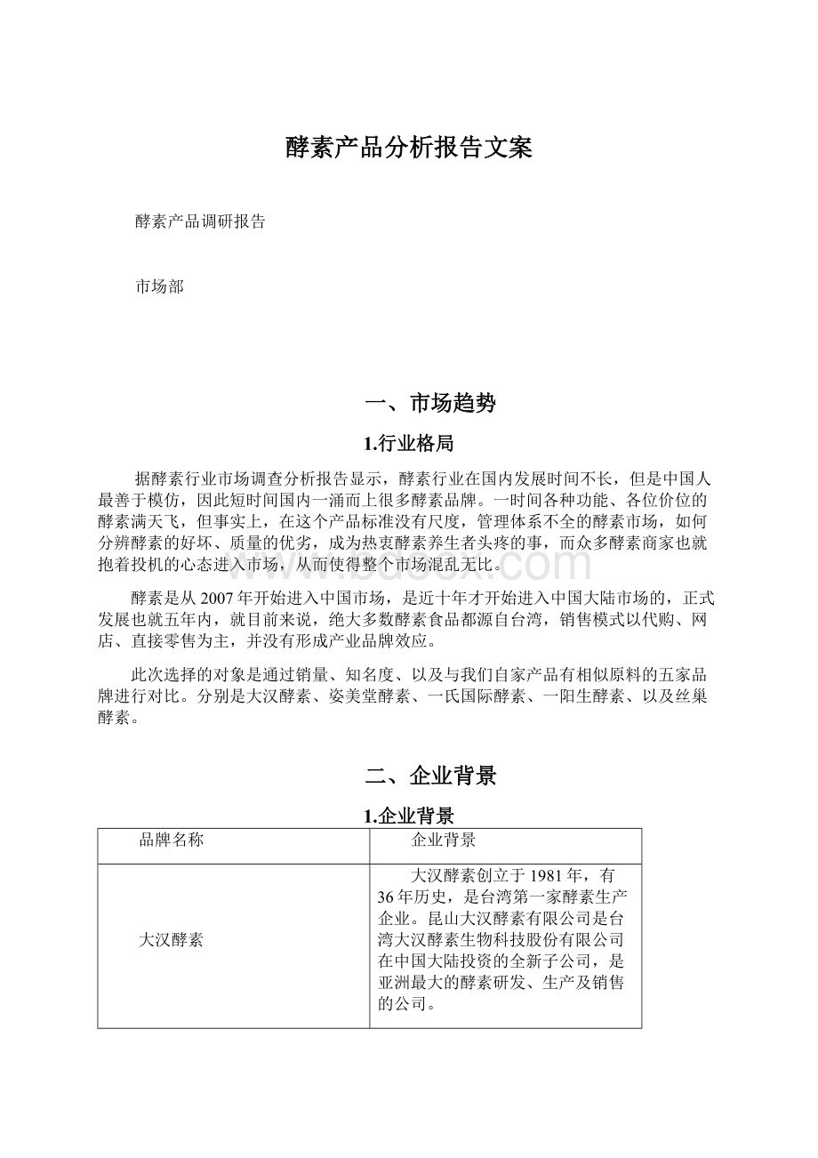 酵素产品分析报告文案Word文件下载.docx_第1页