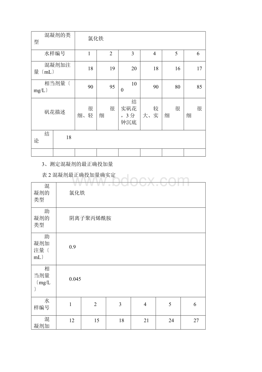 混凝实验报告.docx_第3页